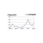 Eighth Day Books coupons and promo codes