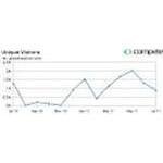 Grandmeadows.com coupons and promo codes