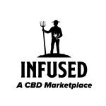 Infused, A CBD Marketplace coupons and promo codes