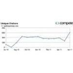 Quakingcanopy.com coupons and promo codes