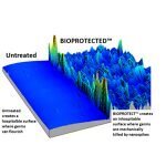 Sanitize and Defend LLC coupons and promo codes