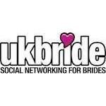 Theyfit.co.uk coupons and promo codes