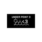Under Point 3 coupons and promo codes