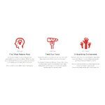 Living Free Online Community Codes coupons and promo codes